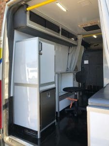 <p>Mobile Clinic Conversions</p> -